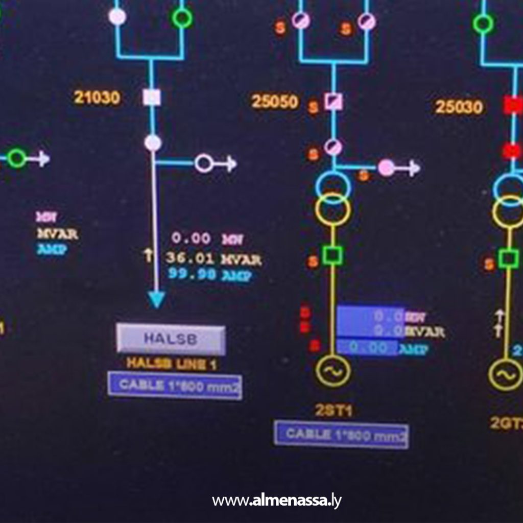 الشركة العامة تؤكد عودة تدريجية للكهرباء في بنغازي 1 3 59