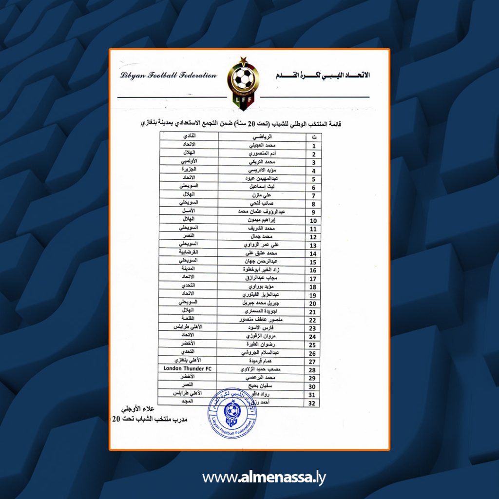 Extra 117 منتخب الشباب يقيم معسكرا داخليا في بنغازي تحضيرا للمشاركة ببطولة شمال أفريقيا