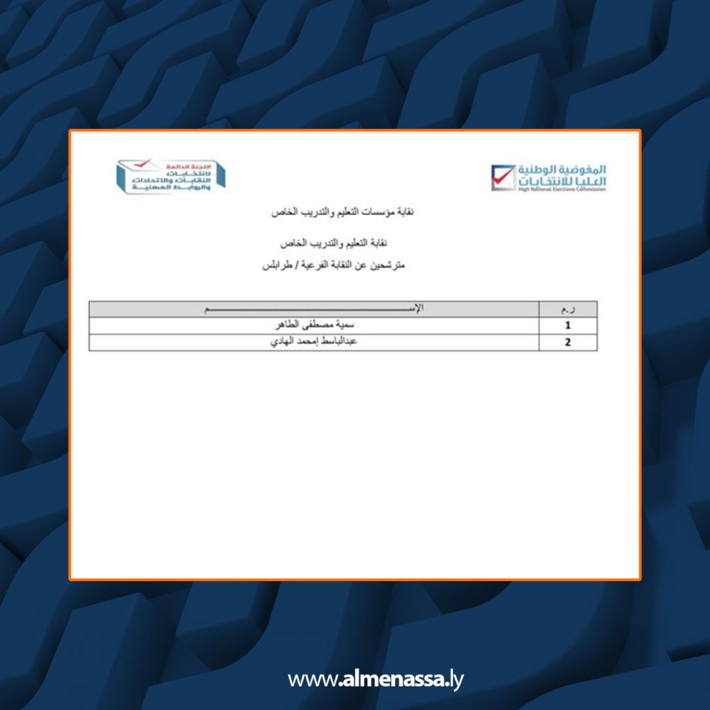 Extra 98 المفوضية العليا تعلن قوائم المرشحين لانتخابات نقابة مؤسسات التعليم الخاص وجهاز الرقابة