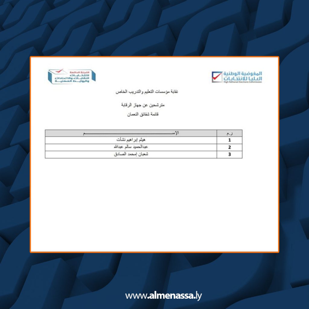 Extra3 70 المفوضية العليا تعلن قوائم المرشحين لانتخابات نقابة مؤسسات التعليم الخاص وجهاز الرقابة