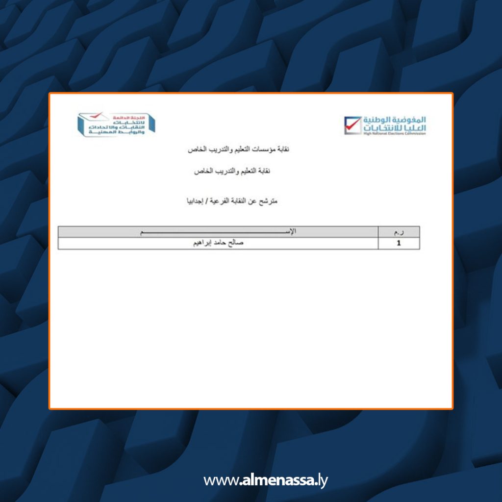 Extra4 49 المفوضية العليا تعلن قوائم المرشحين لانتخابات نقابة مؤسسات التعليم الخاص وجهاز الرقابة