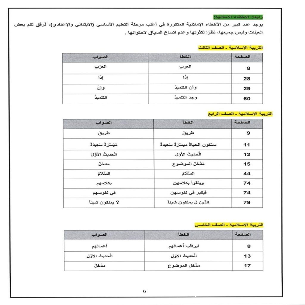 Extra 1 2 وزارة الأوقاف بالحكومة الليبية تصدر تقريرًا حول المخالفات العقدية والأخطاء اللغوية في المناهج التعليمية