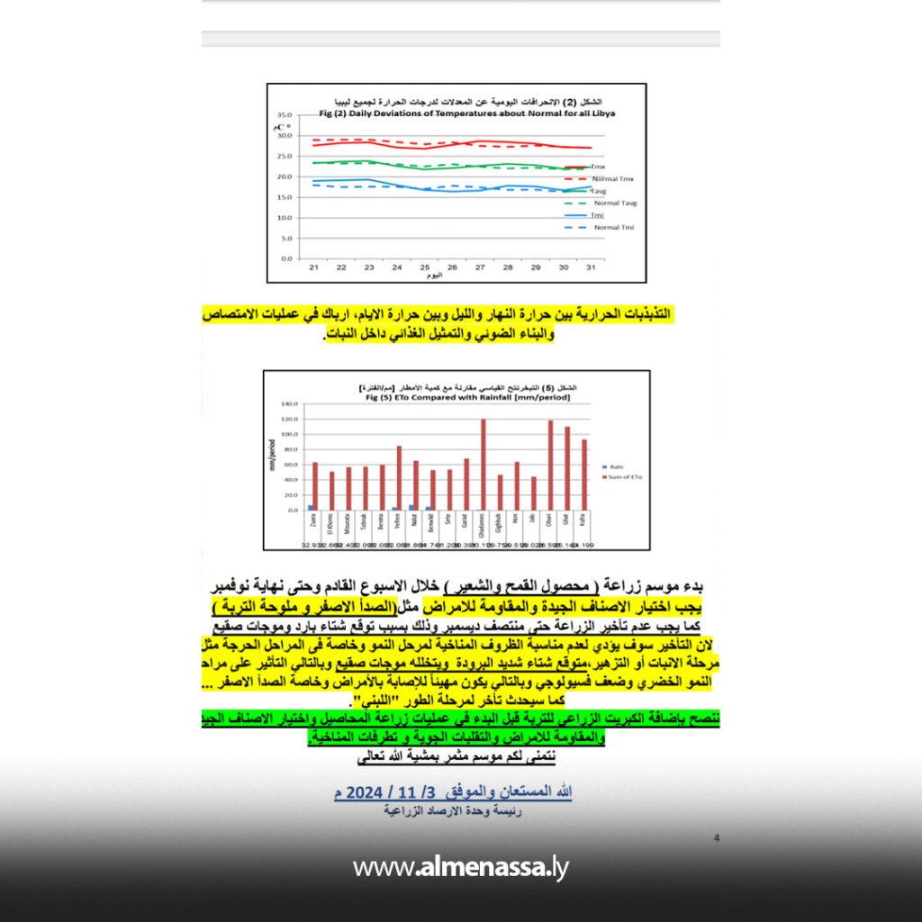 Extra 131 الأرصاد الزراعية يتوقع ظهور آفات حشرية في المحاصيل والنباتات
