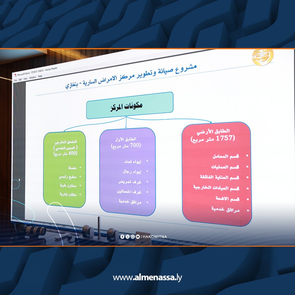 Extra2 245 الدبيبة يتابع أوضاع الأطفال المصابين بالإيدز ويشرف على تجهيز مستشفى متخصص في بنغازي