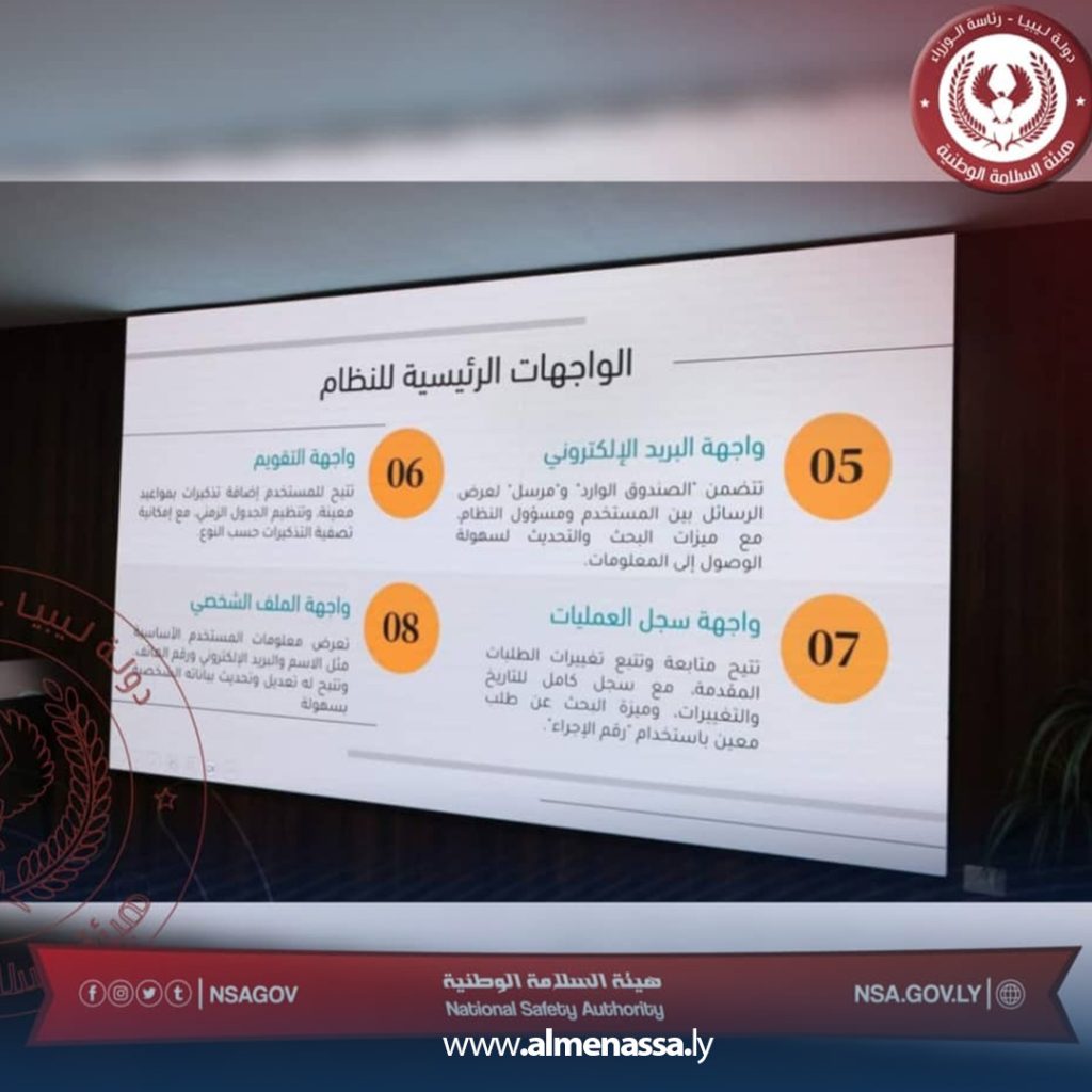 Extra3 87 إطلاق منظومة إلكترونية لسداد مساهمات ليبيا لدى المنظمات الدولية