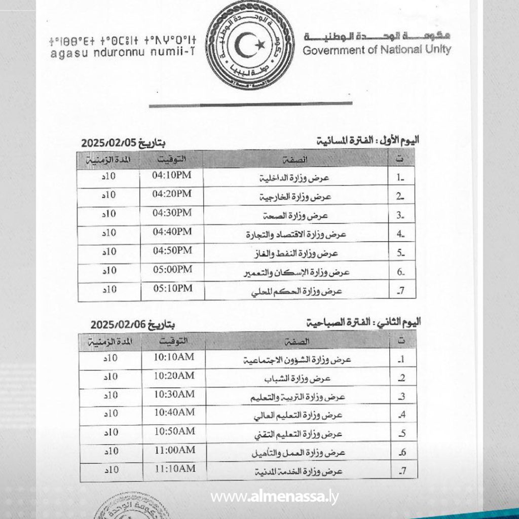 Extra 61 حكومة الوحدة تنظم ندوة المكاشفة عن مصروفات 2024مطلع فبراير المقبل