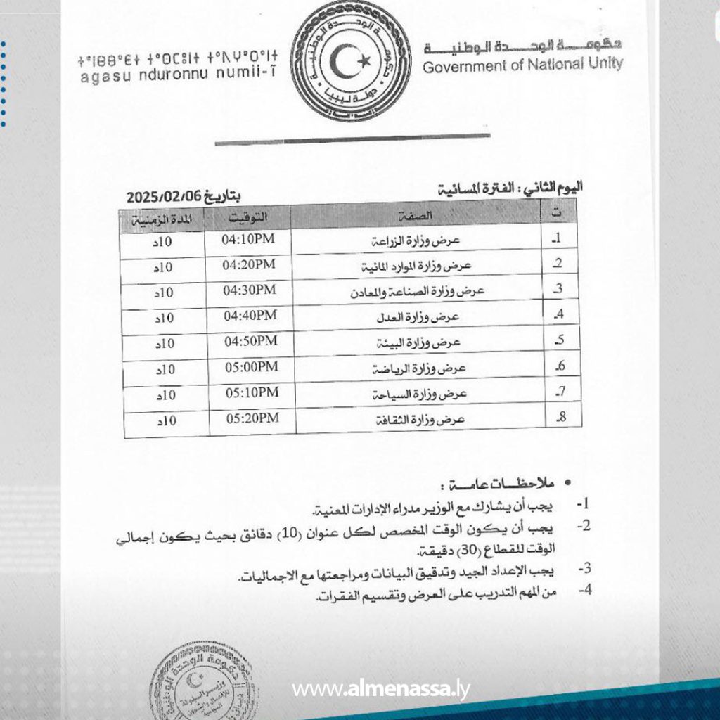 Extra2 29 حكومة الوحدة تنظم ندوة المكاشفة عن مصروفات 2024مطلع فبراير المقبل