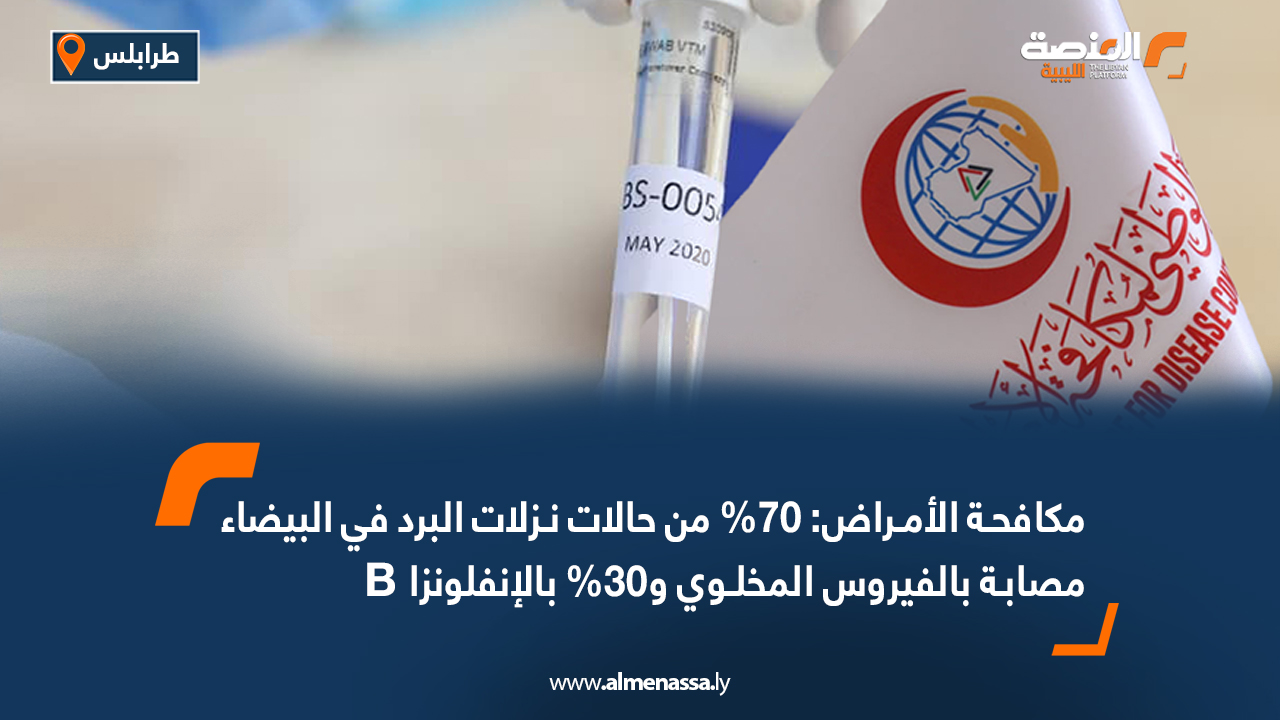 مكافحة الأمراض: 70% من حالات نزلات البرد في البيضاء مصابة بالفيروس المخلوي و30% بالإنفلونزا B