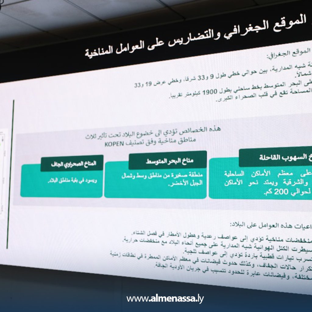 e6xt اجتماع لمتابعة البرنامج التنفيذي لمبادرة "خضار ليبيا" لغرس 100 مليون شجرة