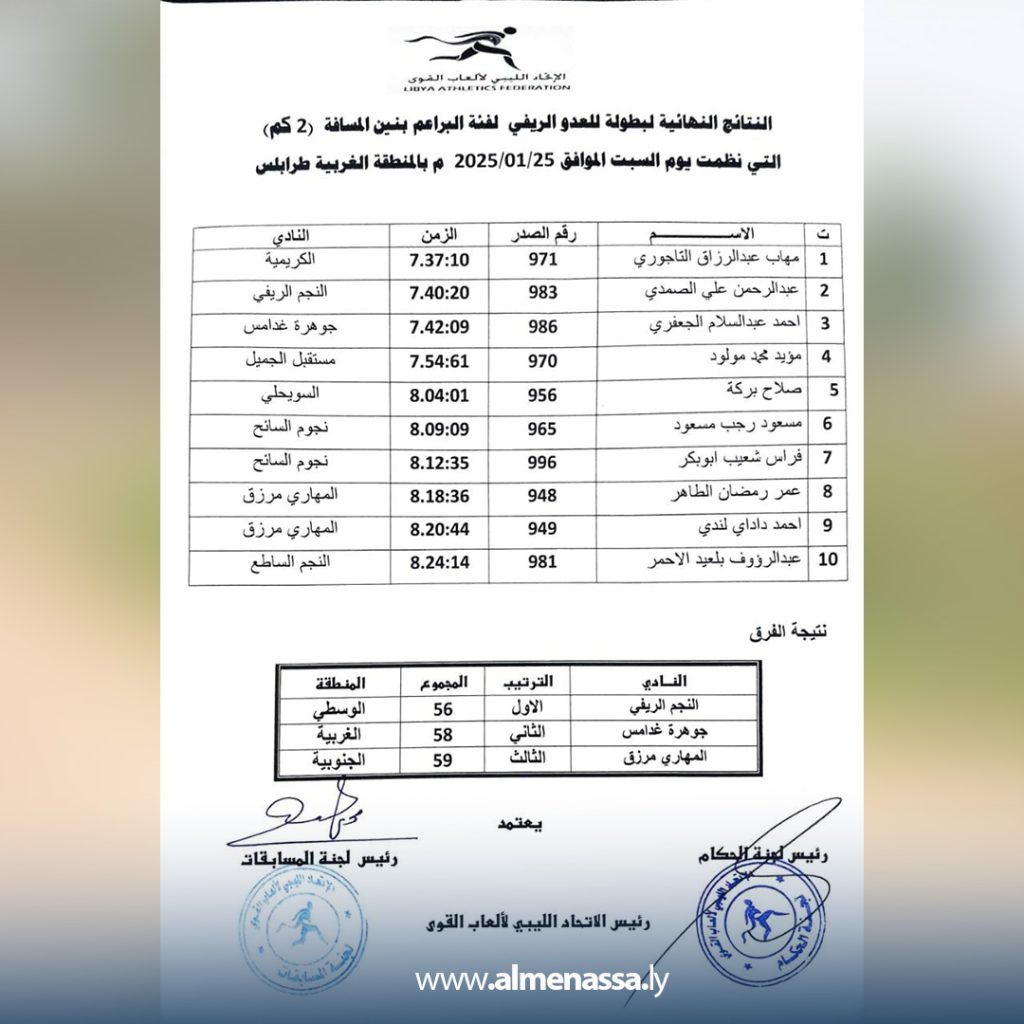 يالاى اختتام بطولة ليبيا للعدو الريفي بطرابلس