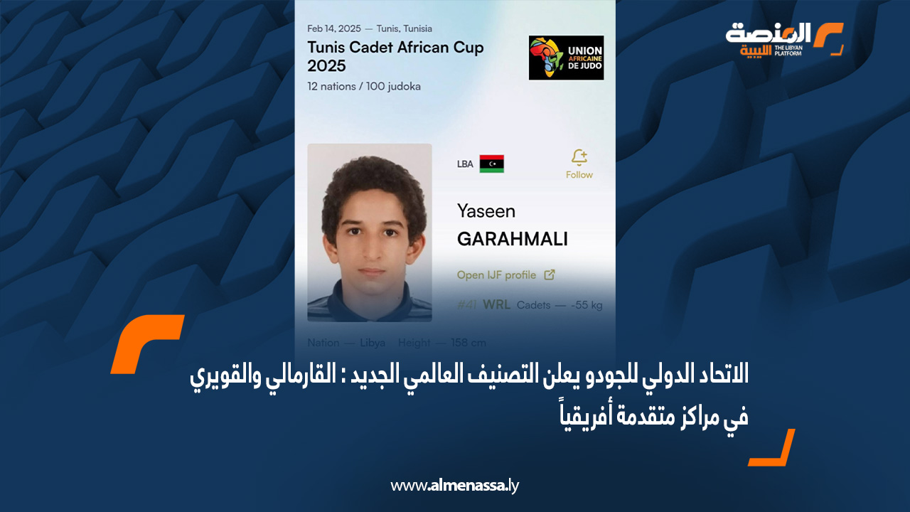 الاتحاد الدولي للجودو يعلن التصنيف العالمي الجديد: القارمالي والقويري في مراكز متقدمة أفريقياً