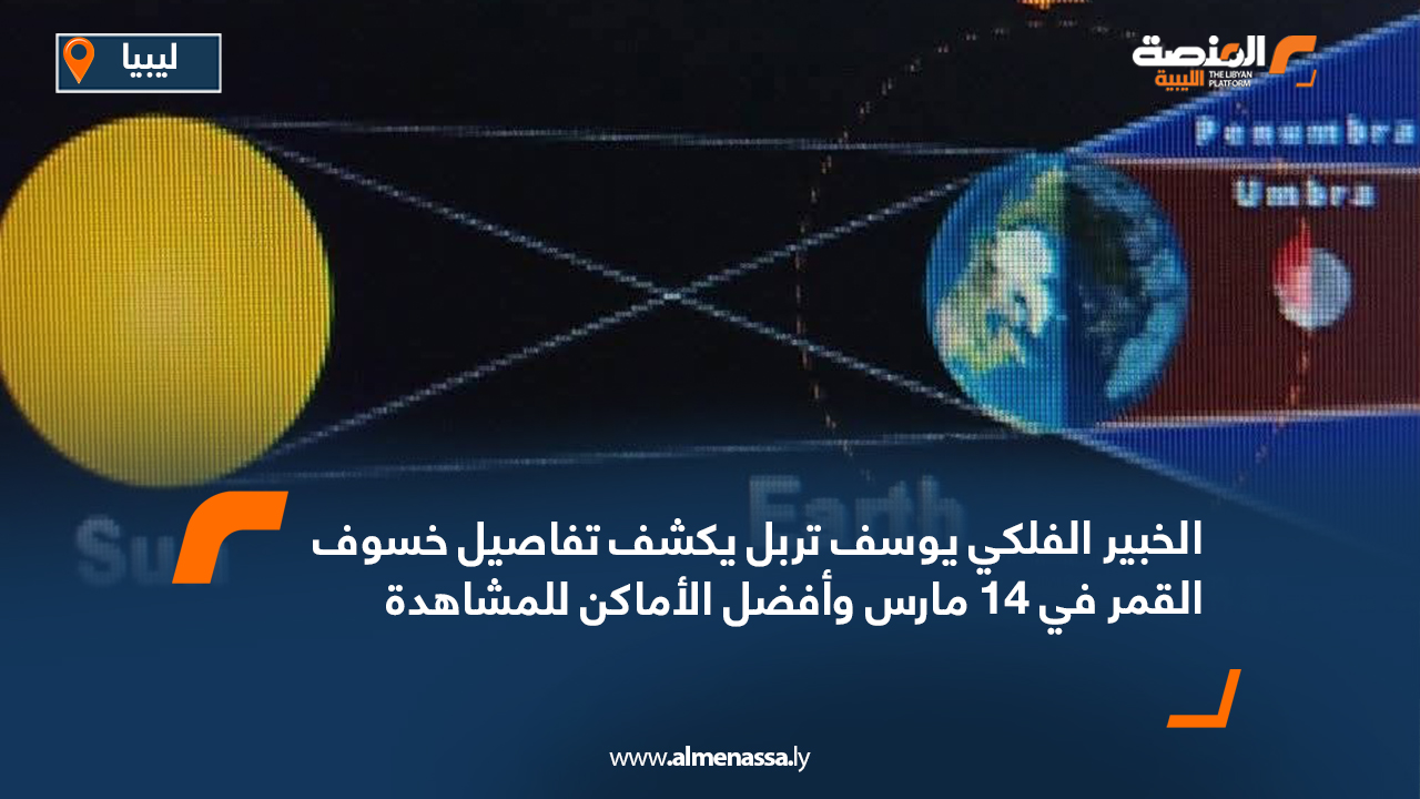 الخبير الفلكي يوسف تربل يكشف تفاصيل خسوف القمر في 14 مارس وأفضل الأماكن للمشاهدة