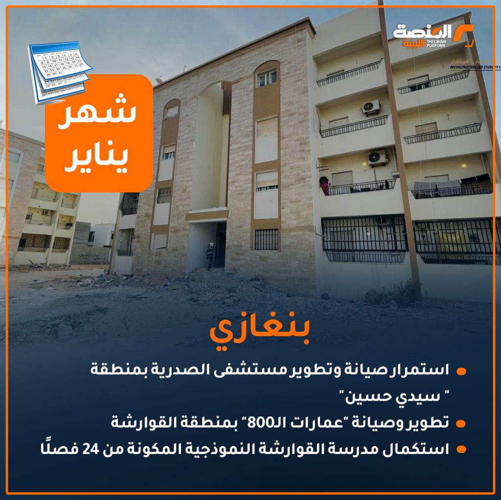 02 copy 5 أهم إنجازات ملف الإعمار في المدن والمناطق الليبية