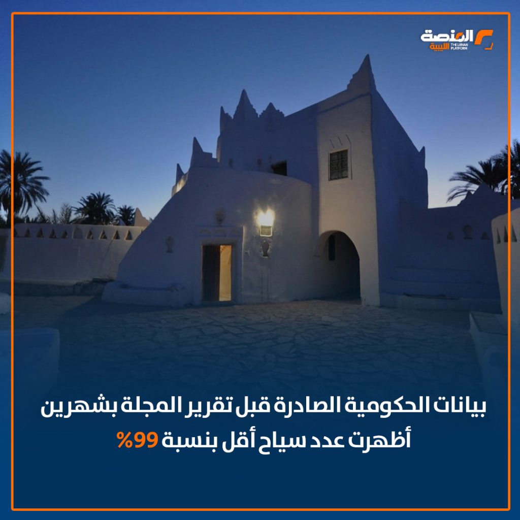 02 copy 7 مجلة سياحة عالمية:100 ألف سائح سنوياً يزور ليبيا