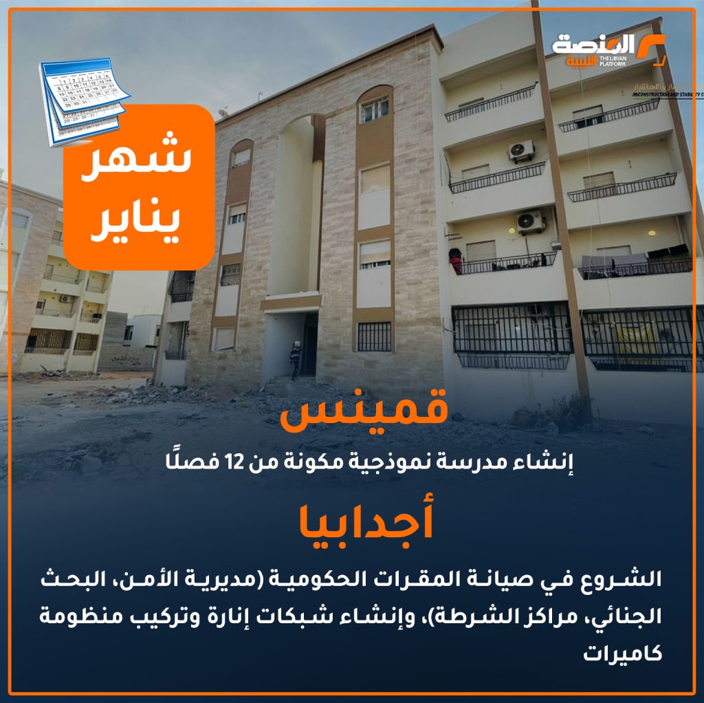 03 copy 4 أهم إنجازات ملف الإعمار في المدن والمناطق الليبية