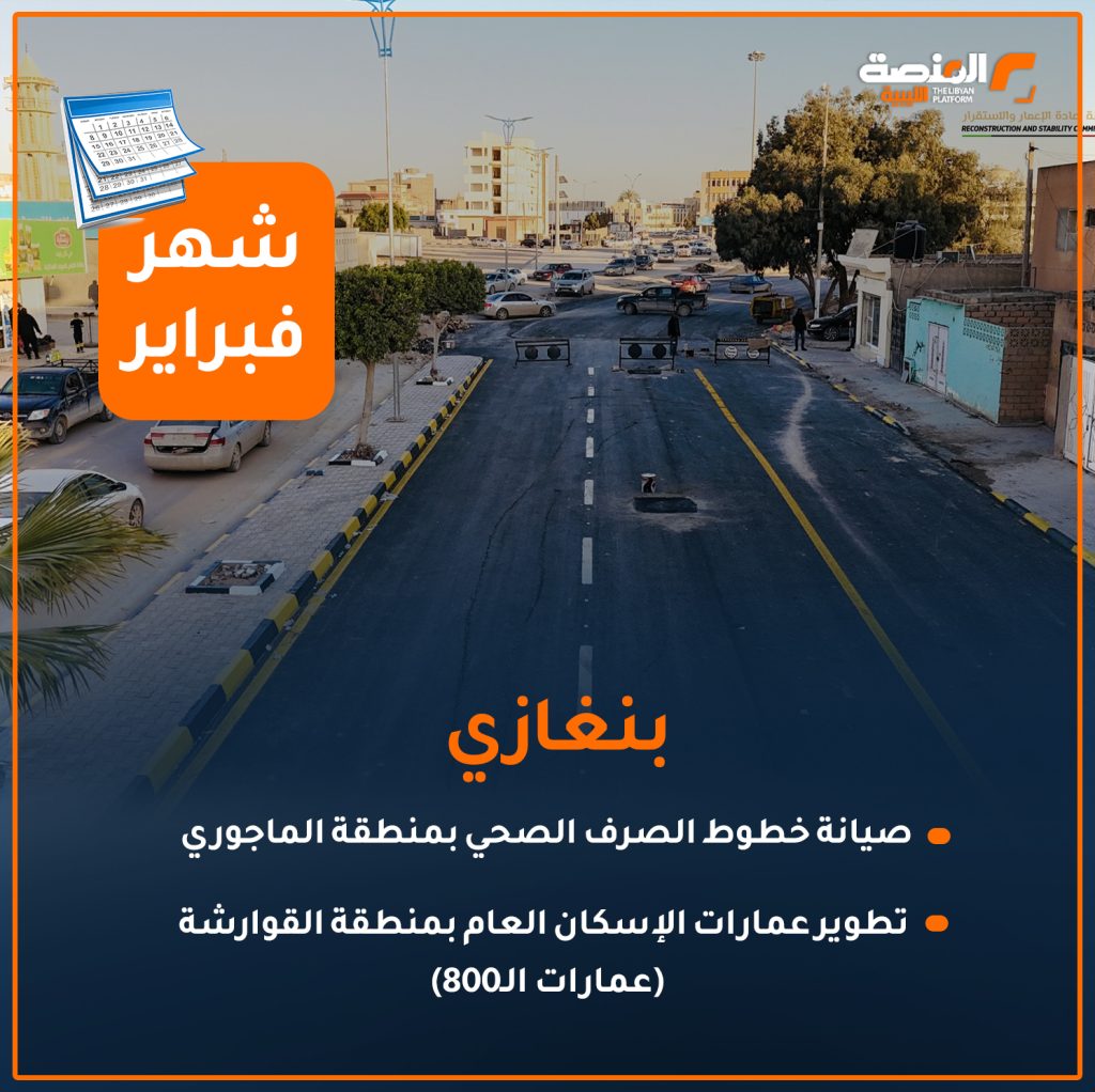 04 copy 4 أهم إنجازات ملف الإعمار في المدن والمناطق الليبية