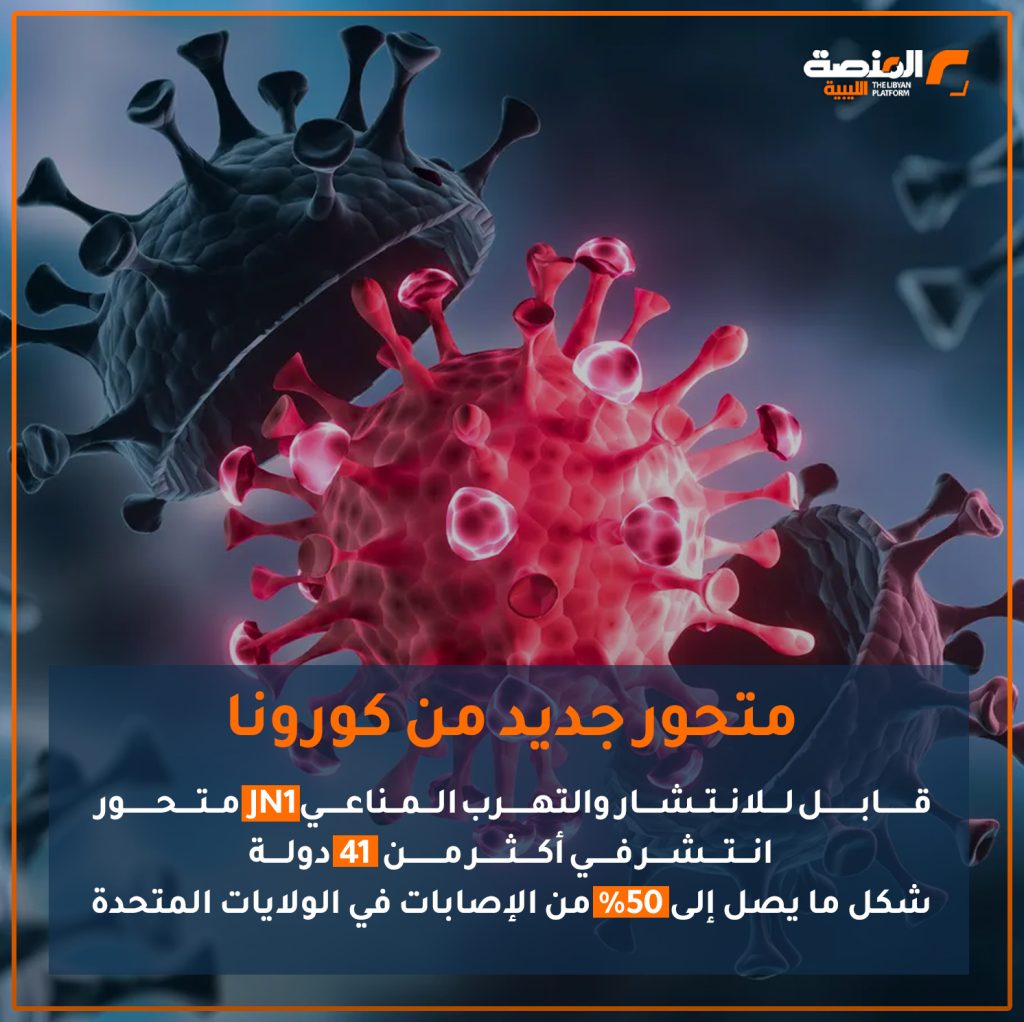 04 copy 8 أبرز الأمراض المعدية التي أرقت العالم في 2024