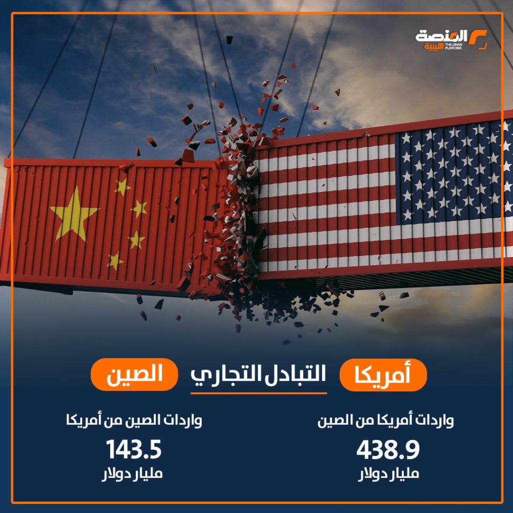 05 copy ترامب يشعل فتيل الحرب التجارية بين أمريكا والصين ويهدد بالمزيد