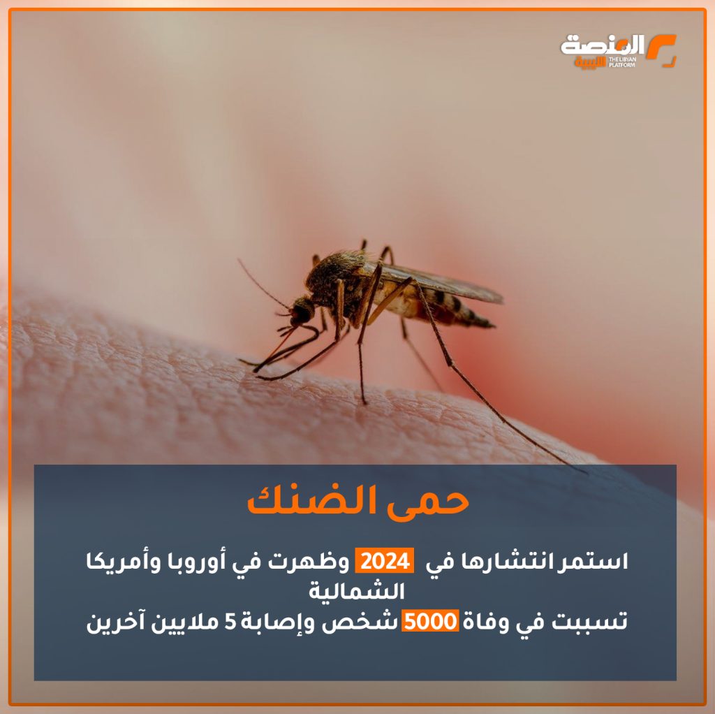 05 copy 6 أبرز الأمراض المعدية التي أرقت العالم في 2024