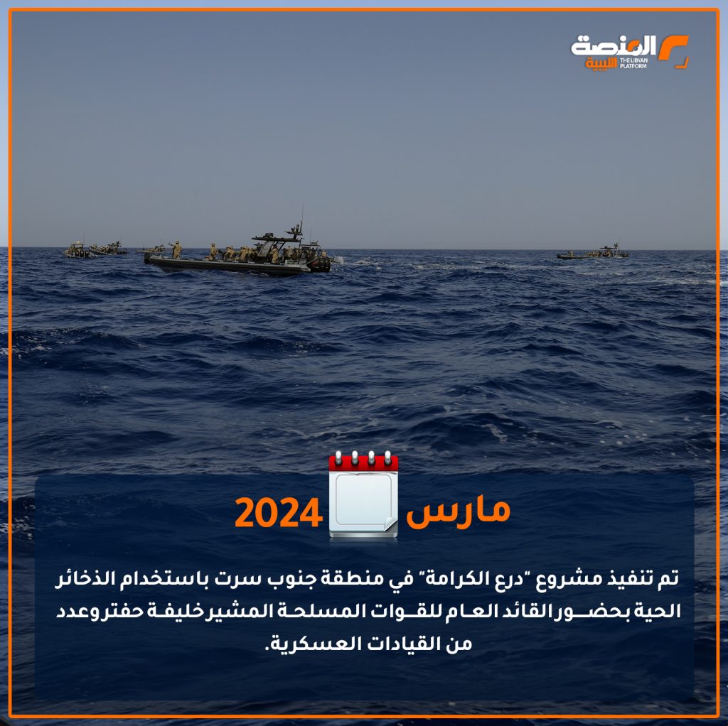 05 copy 7 أبرز الأنشطة العسكرية في ليبيا لعام 2024