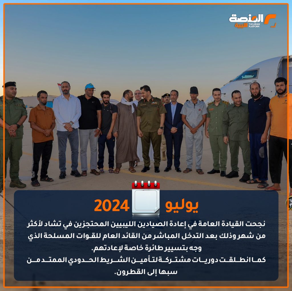 07 copy 6 أبرز الأنشطة العسكرية في ليبيا لعام 2024