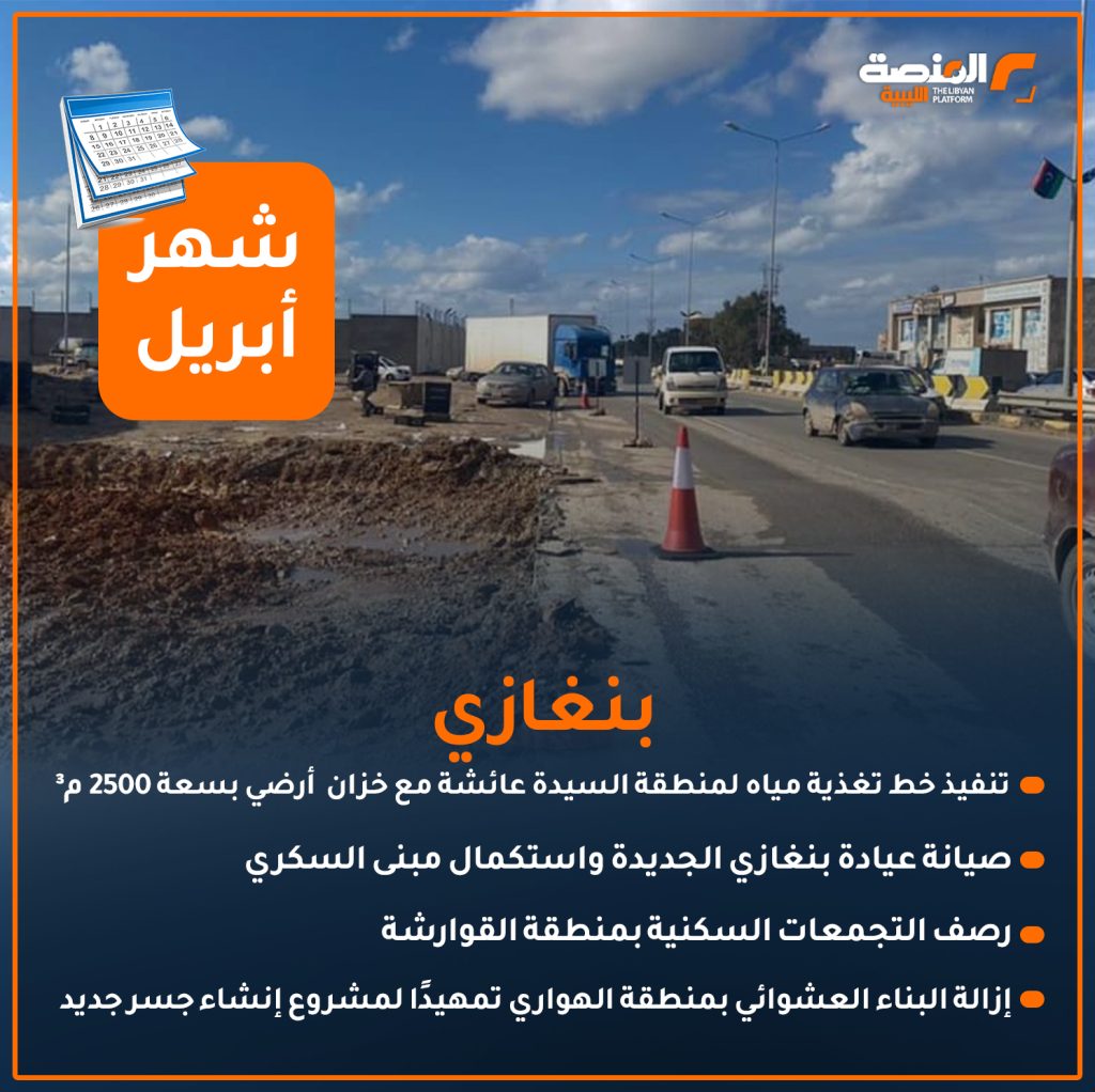 08 copy 2 أهم إنجازات ملف الإعمار في المدن والمناطق الليبية