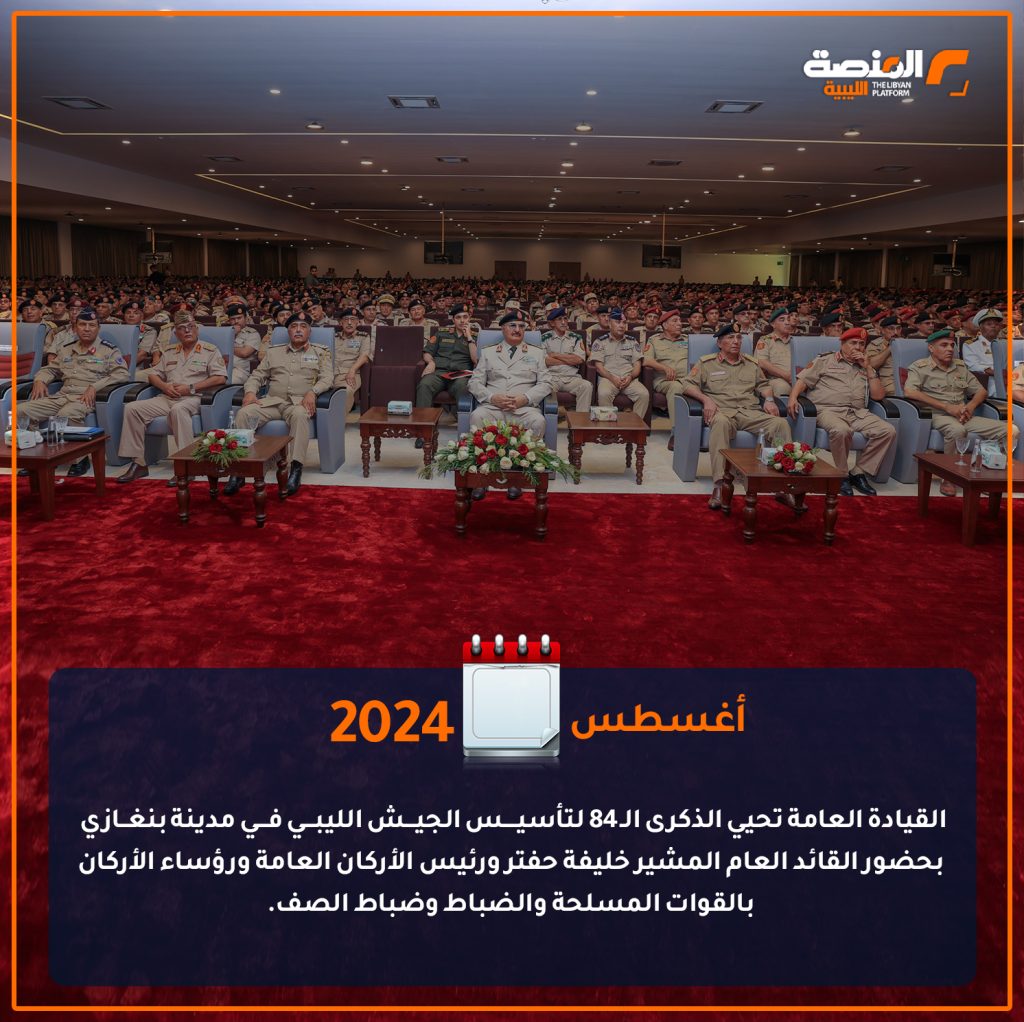08 copy 5 أبرز الأنشطة العسكرية في ليبيا لعام 2024