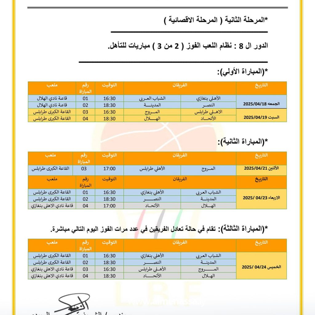 1 1 لجنة المسابقات العامة لكرة السلة تحدد مواعيد مباريات دور الثمانية وفترة القيد الثانية