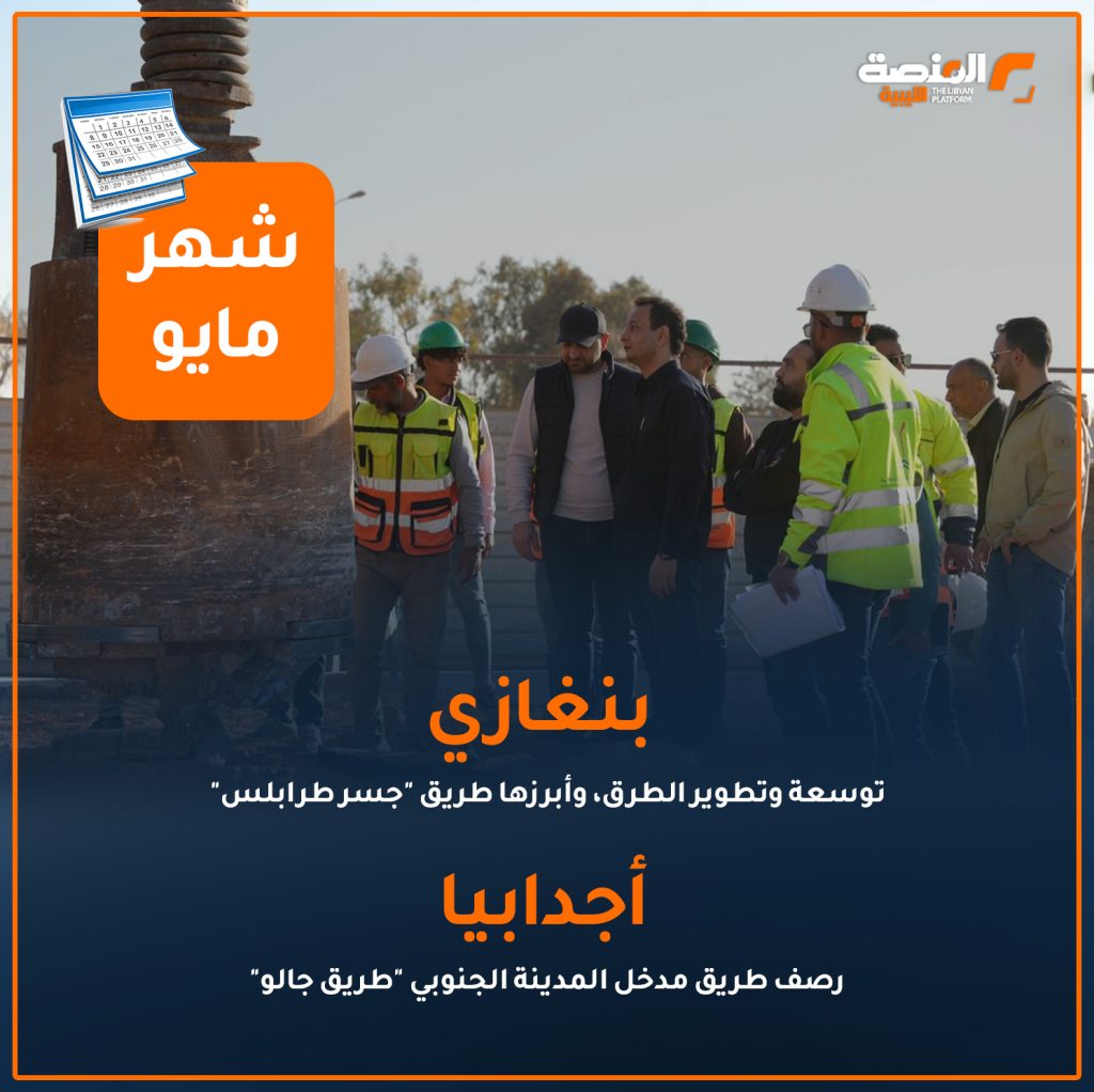 10 copy 2 أهم إنجازات ملف الإعمار في المدن والمناطق الليبية