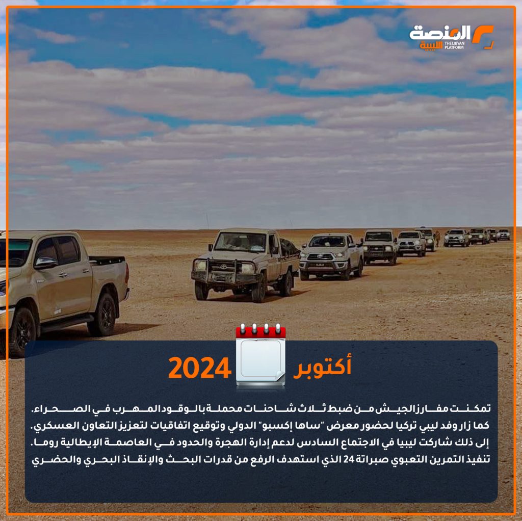 11 copy 4 أبرز الأنشطة العسكرية في ليبيا لعام 2024