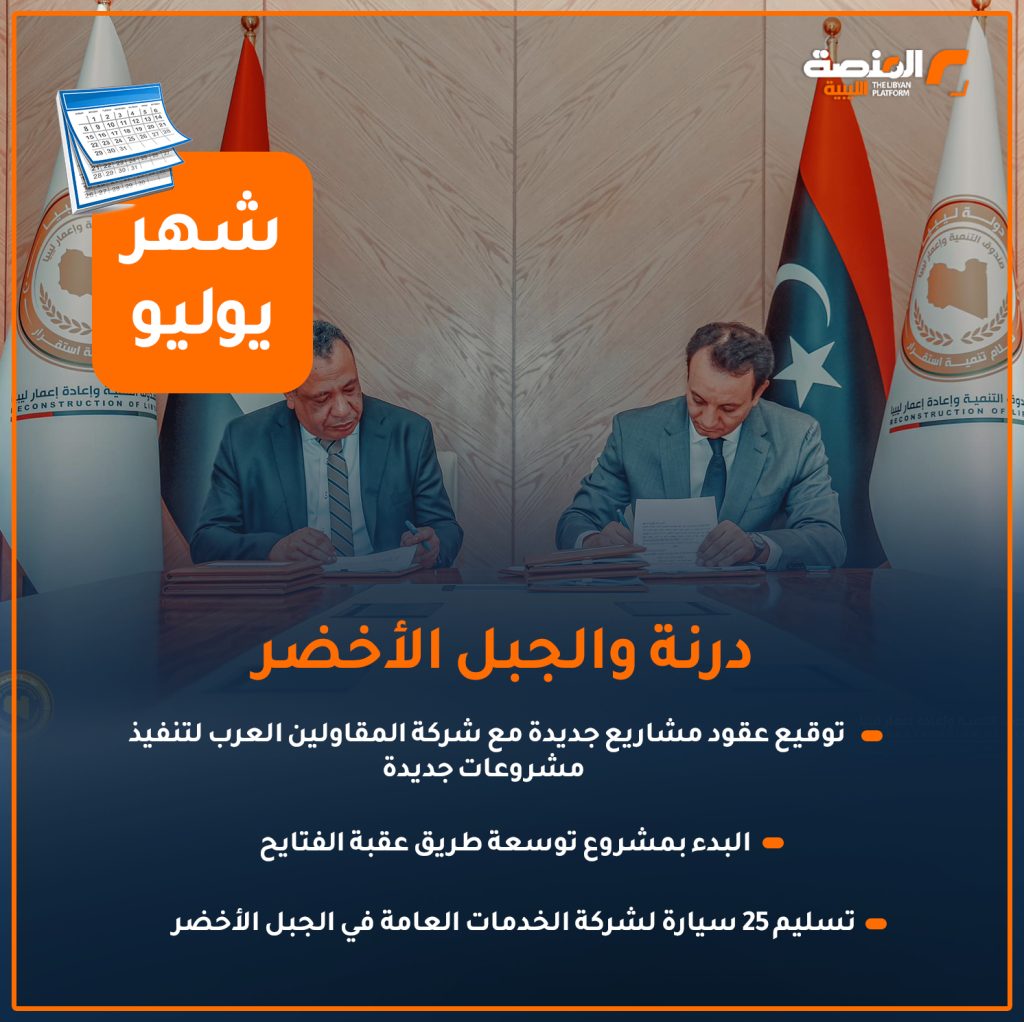 15 copy أهم إنجازات ملف الإعمار في المدن والمناطق الليبية