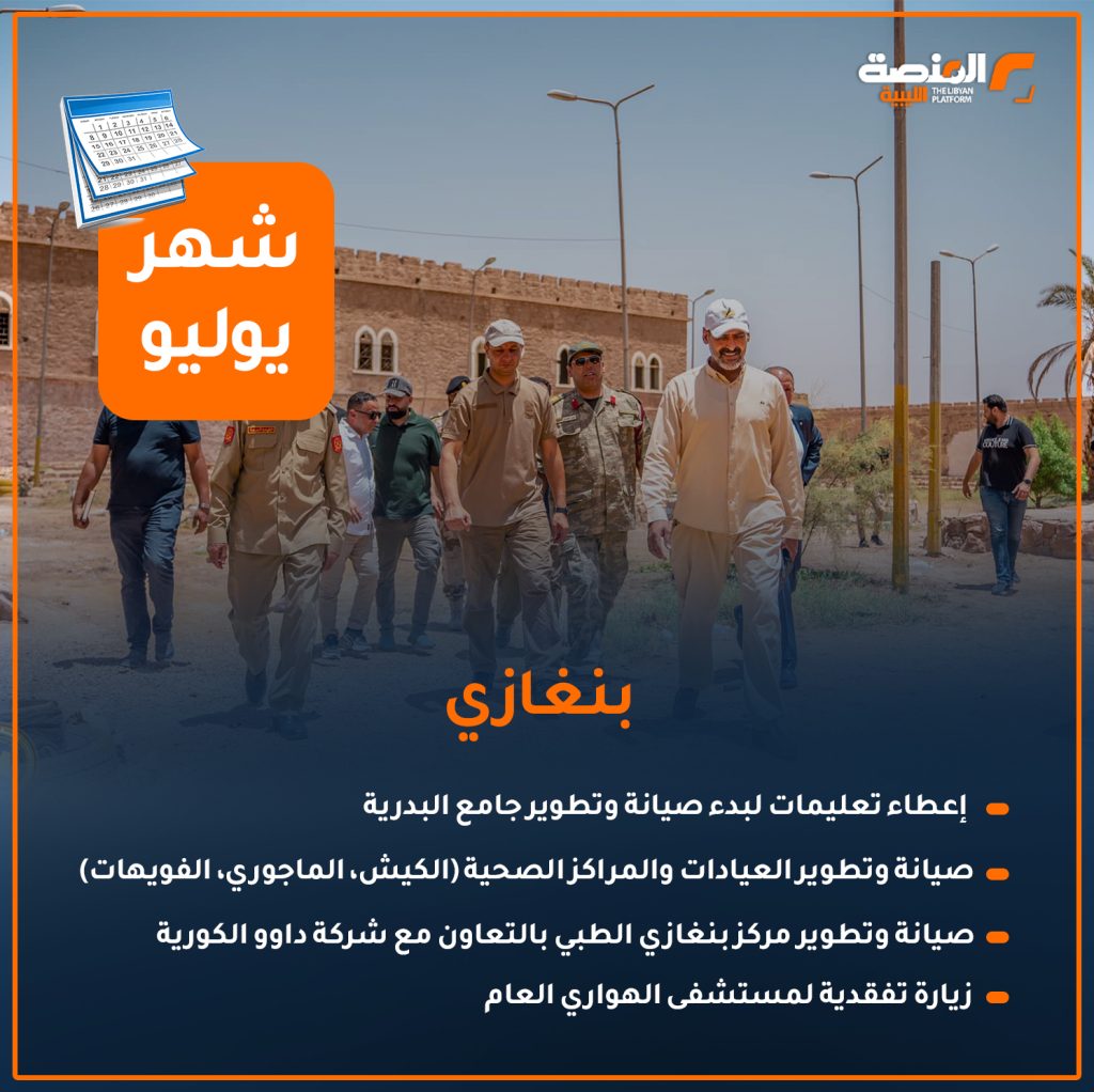 16 copy أهم إنجازات ملف الإعمار في المدن والمناطق الليبية