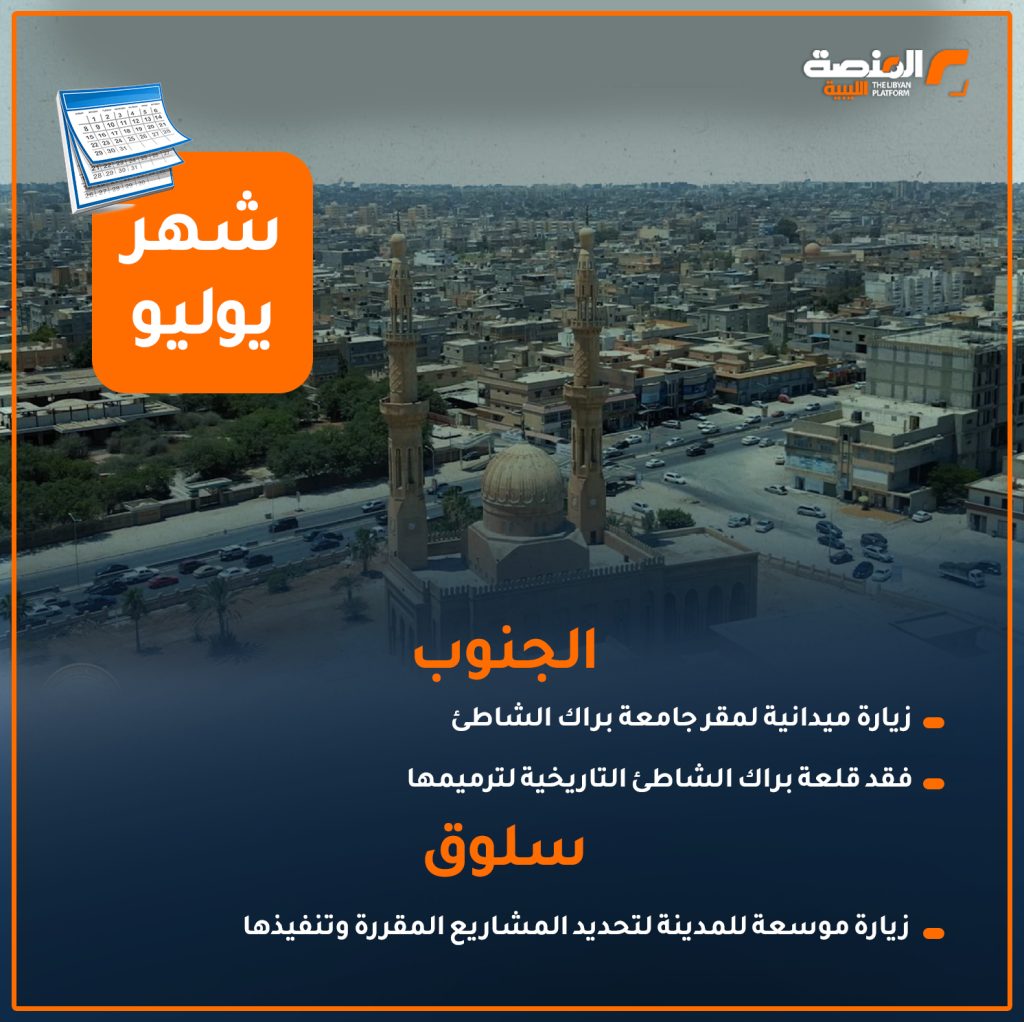 17 copy أهم إنجازات ملف الإعمار في المدن والمناطق الليبية