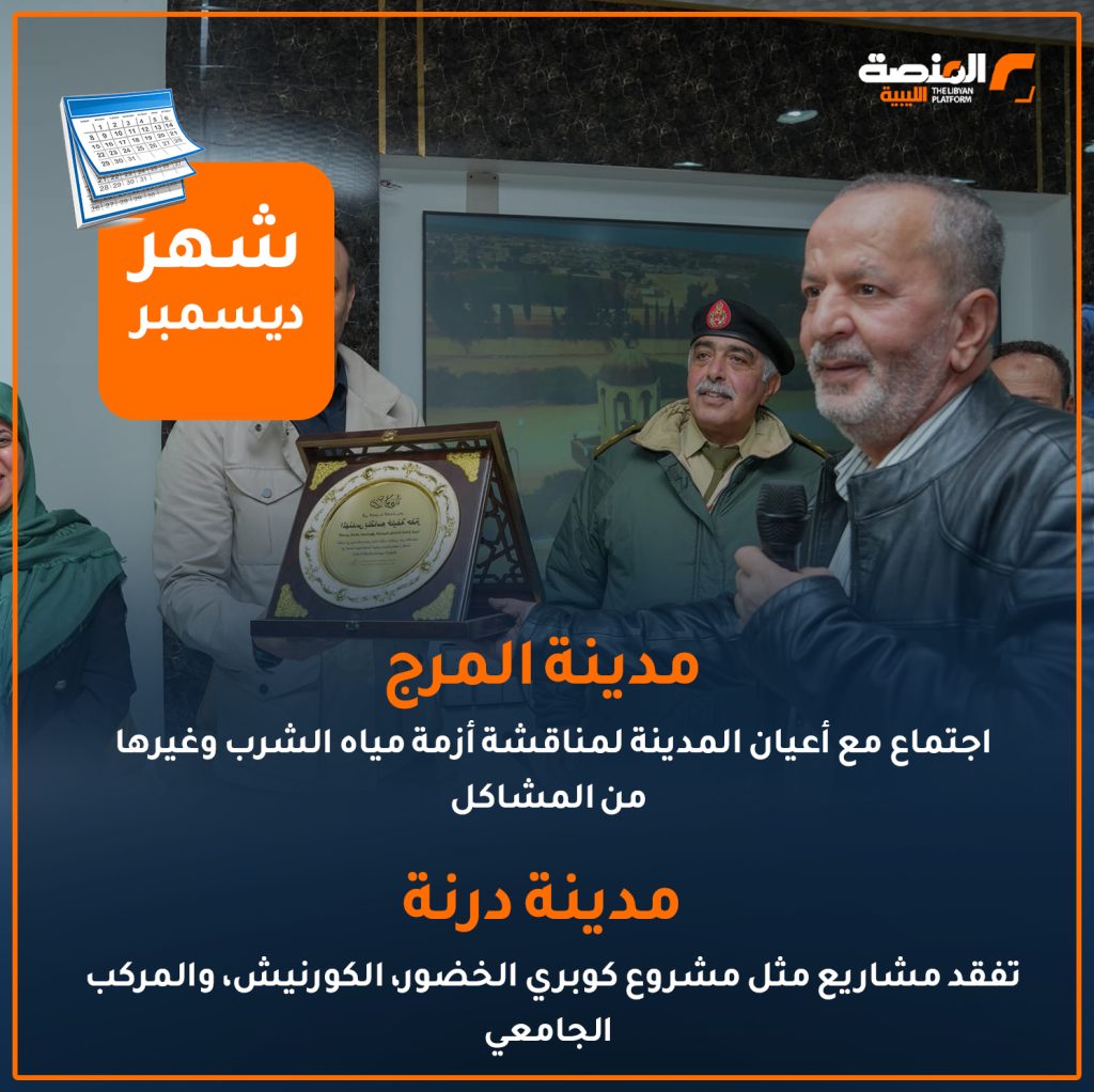 26 copy أهم إنجازات ملف الإعمار في المدن والمناطق الليبية