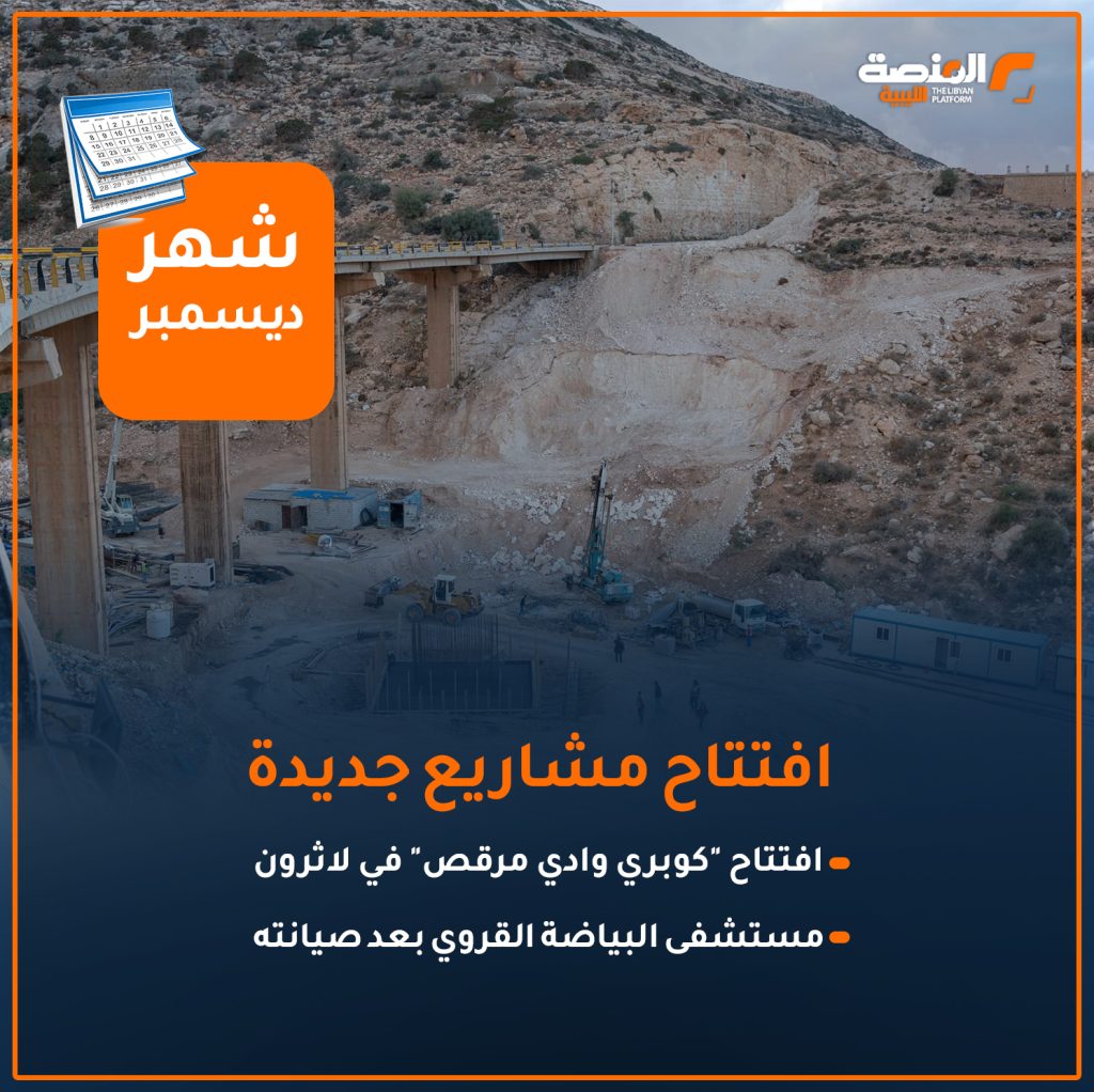 27 copy أهم إنجازات ملف الإعمار في المدن والمناطق الليبية