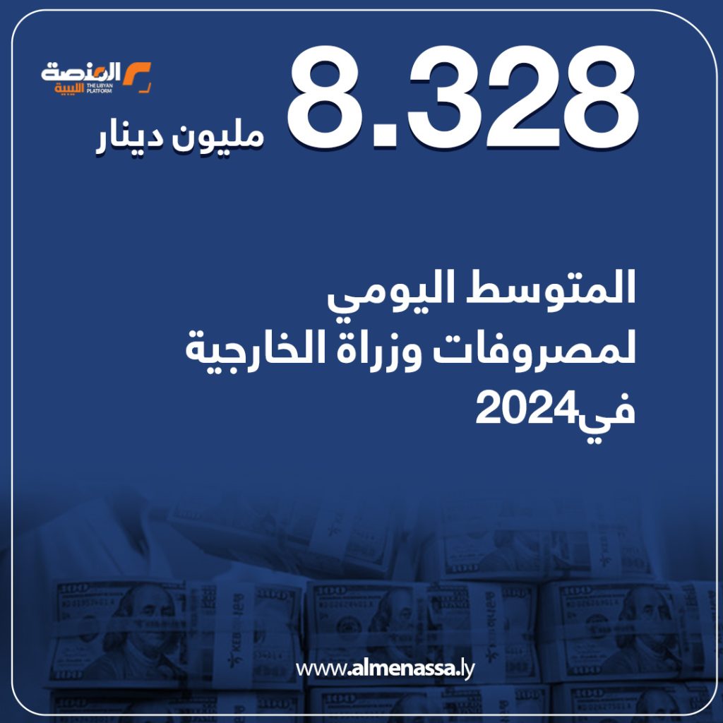 475414356 1186770840123408 4822685394630938602 n مصروفات ضخمة لوزارة الخارجية في حكومة الوحدة الوطنية..  كيف تقيم مستوى الخدمات للجاليات الليبية؟