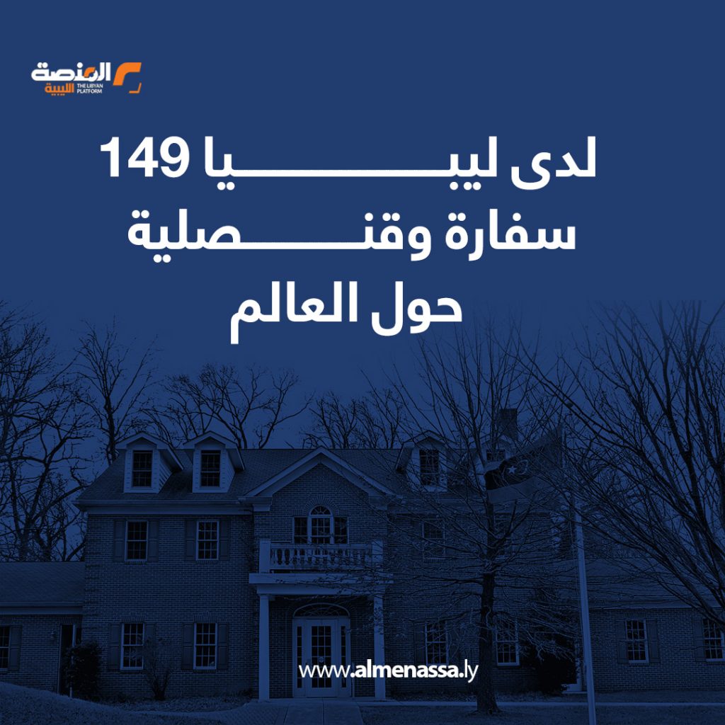 480797301 1186770913456734 4536047909652345074 n مصروفات ضخمة لوزارة الخارجية في حكومة الوحدة الوطنية..  كيف تقيم مستوى الخدمات للجاليات الليبية؟