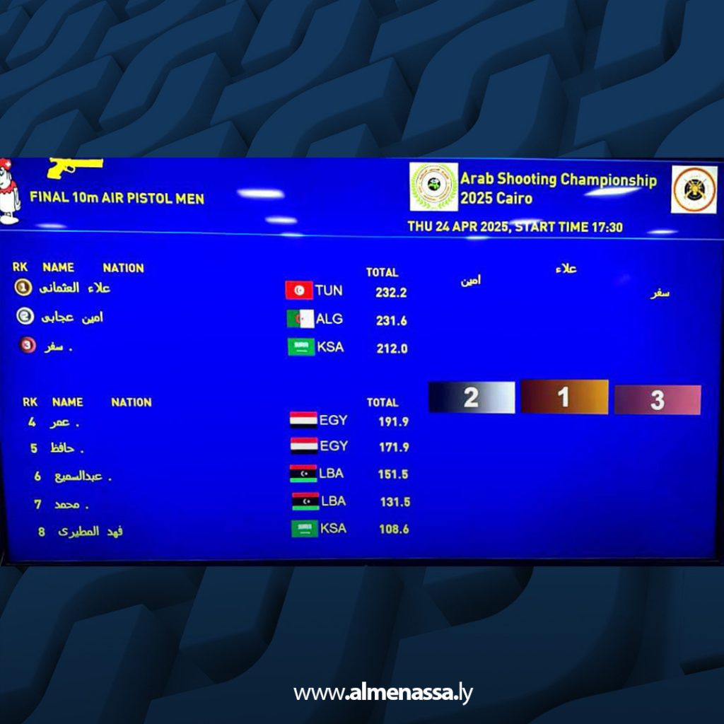 Extra 257 مشاركة مشرفة للرماة الليبيين في نهائيات البطولة العربية