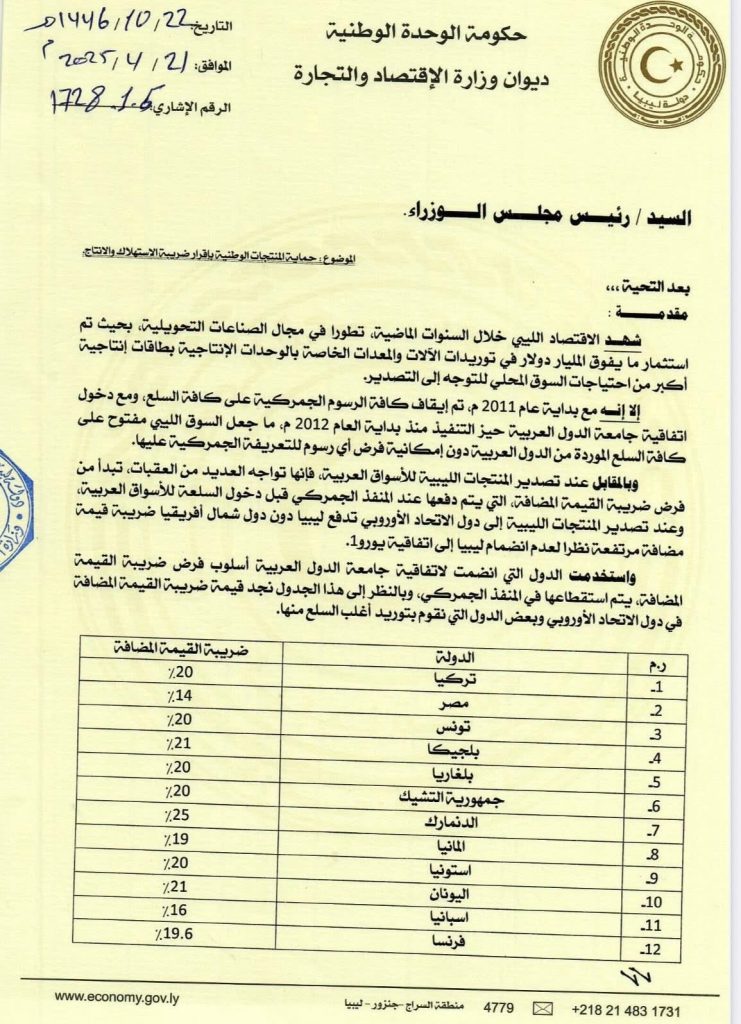 IMG 0396 وزير الاقتصاد يستعرض على الدبيبة مقترح التعريفات الجمركية على 26 دولة ليس من بينها أمريكا