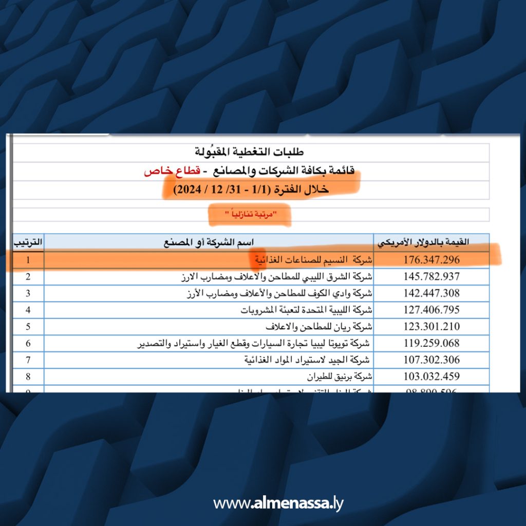 extra11111 13 منتجات النسيم تواجه حملات مقاطعة بسبب حديث الرعيض عن رفاهية الدعم