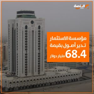 مؤسسة الاستثمار تدير أصول بقيمة 68.4 مليار دولار