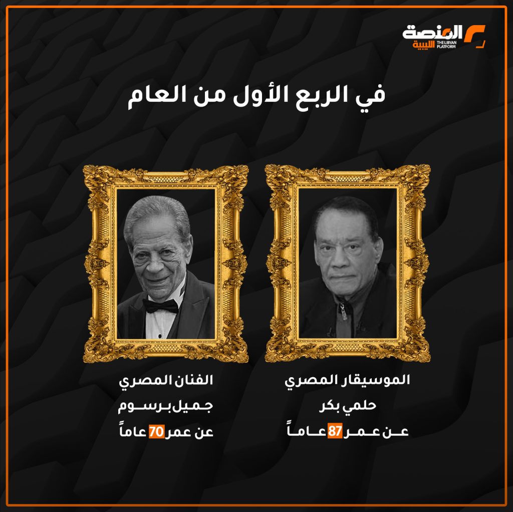 02 copy 10 عام 2024 يشهد وفاة فنانين بارزين على مستوى ليبيا والعالم