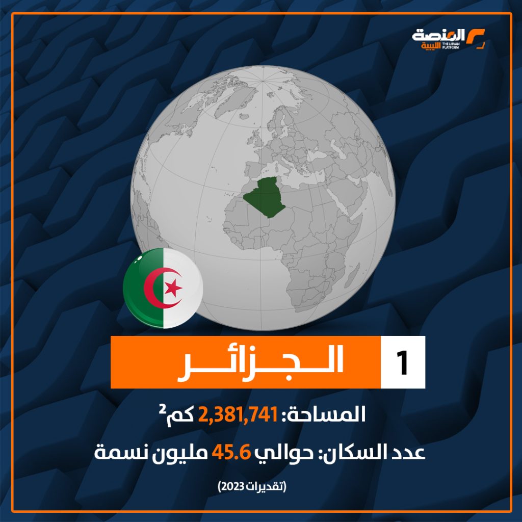 02 copy 12 أكبر 10 دول أفريقية من حيث المساحة وعدد السكان
