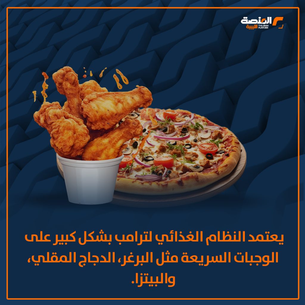 02 copy 14 نظام ترامب الغذائي يثير قلق القطاع الصحي  برغر، دجاج مقلي، وكولا دايت