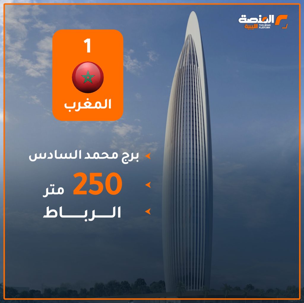02 copy 3 أطول 7 أبراج في المغرب العربي وليبيا تحتل ثلاث مراكز