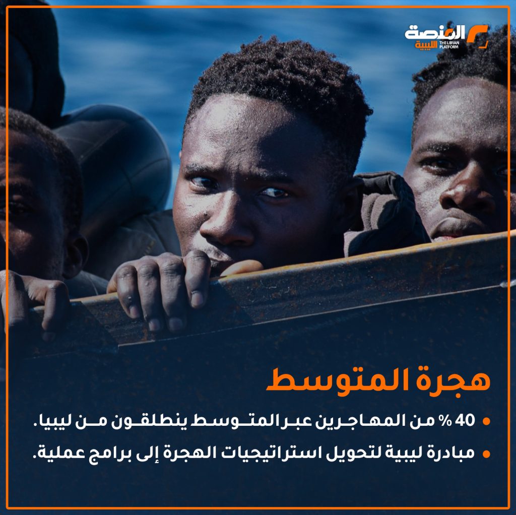 02 copy 4 الهجرة في ليبيا.. 2024 عام محفوف بالمخاطر والتحديات