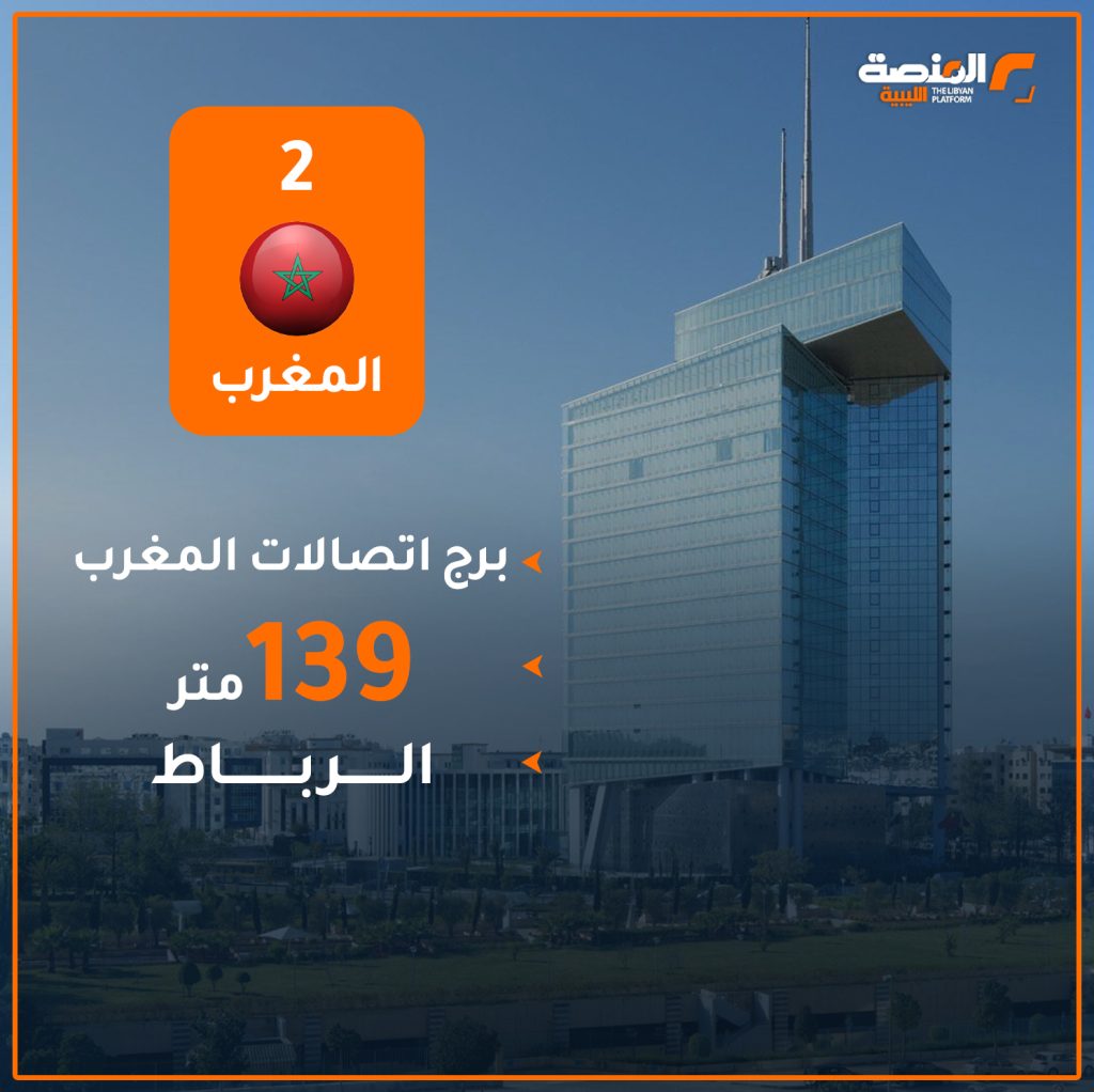 03 copy 2 أطول 7 أبراج في المغرب العربي وليبيا تحتل ثلاث مراكز