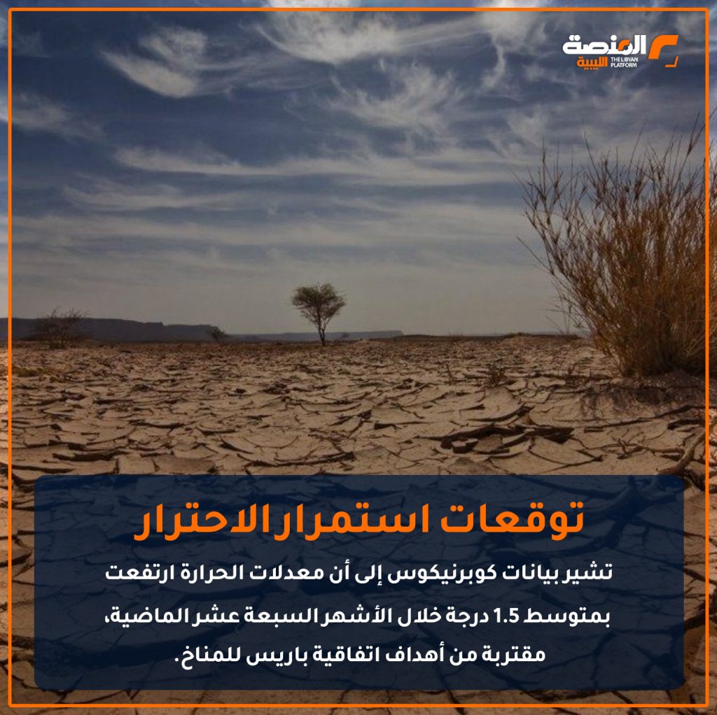 03 copy 4 عام 2024 المناخ يهدد العالم بحلول نهاية القرن