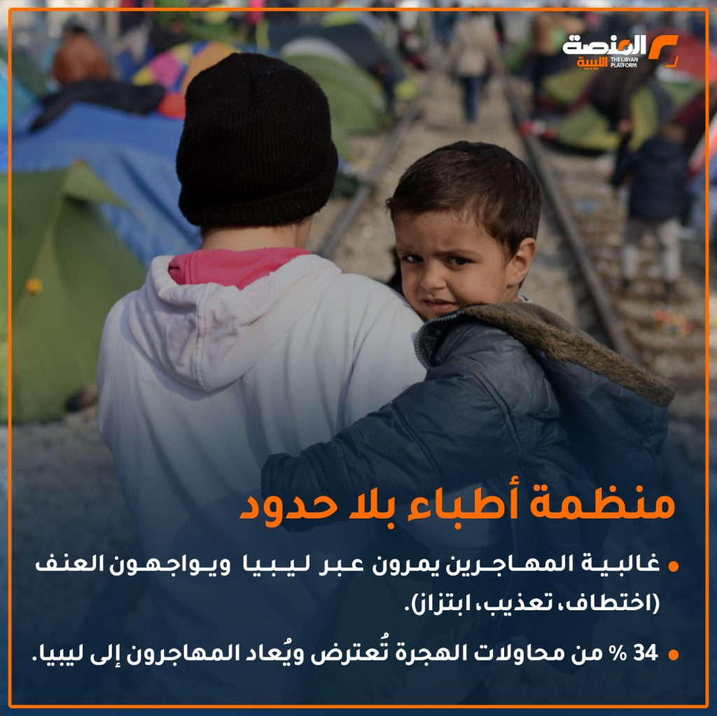04 copy 1 الهجرة في ليبيا 2024 عام محفوف بالمخاطر والتحديات