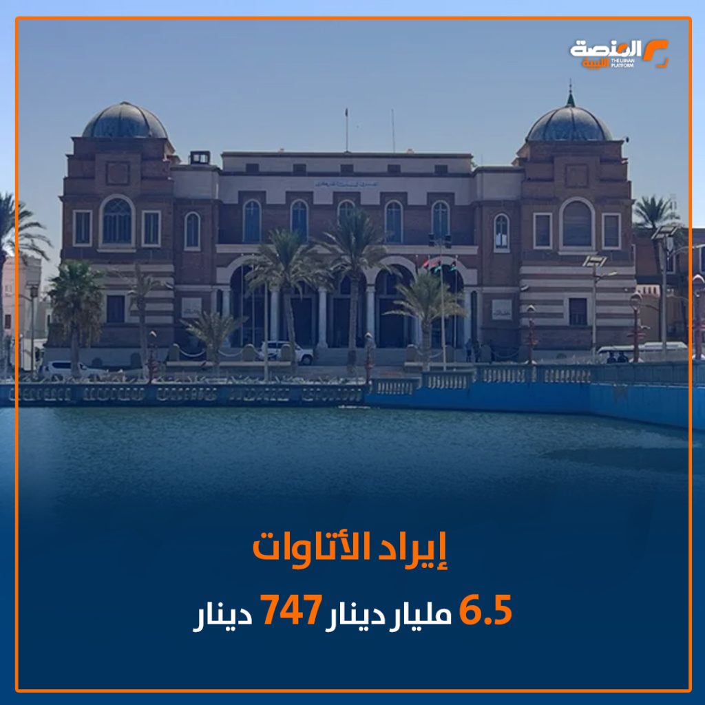 04 copy 12 خاص للمنصة الليبية: 3,500 دينار حصة الفرد من إيراد النفط خلال أول 4 أشهر من سنة 2025